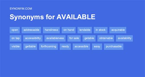available synonym words
